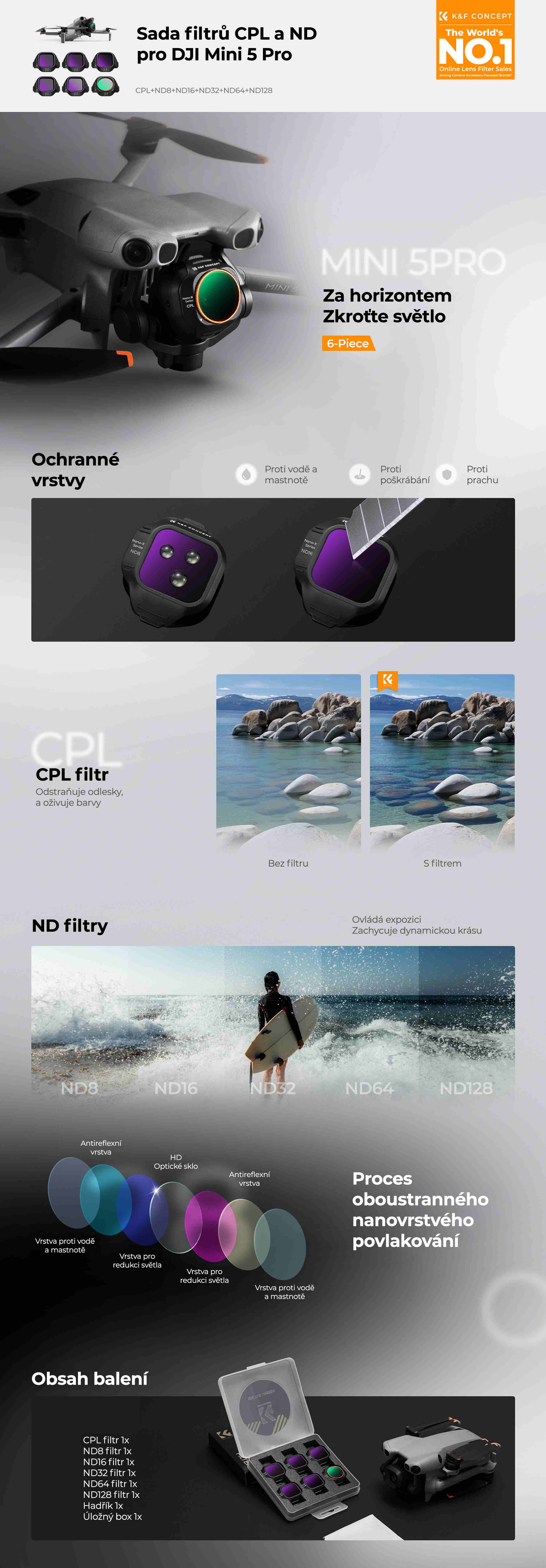 kf-concept-sada6-filtru-dji-mini-5-pro-cpl-nd-pp